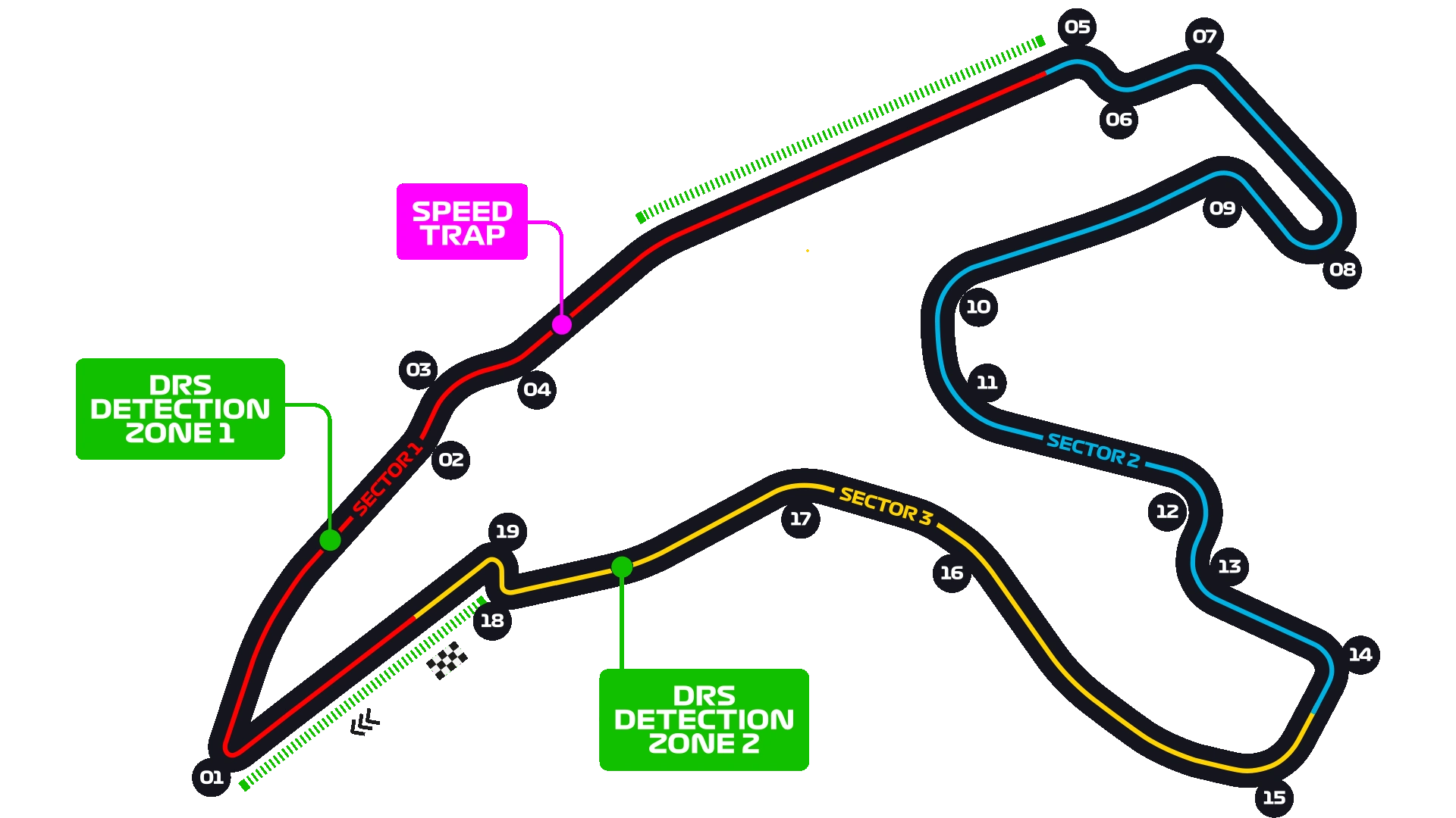 Belgium_Circuit.png