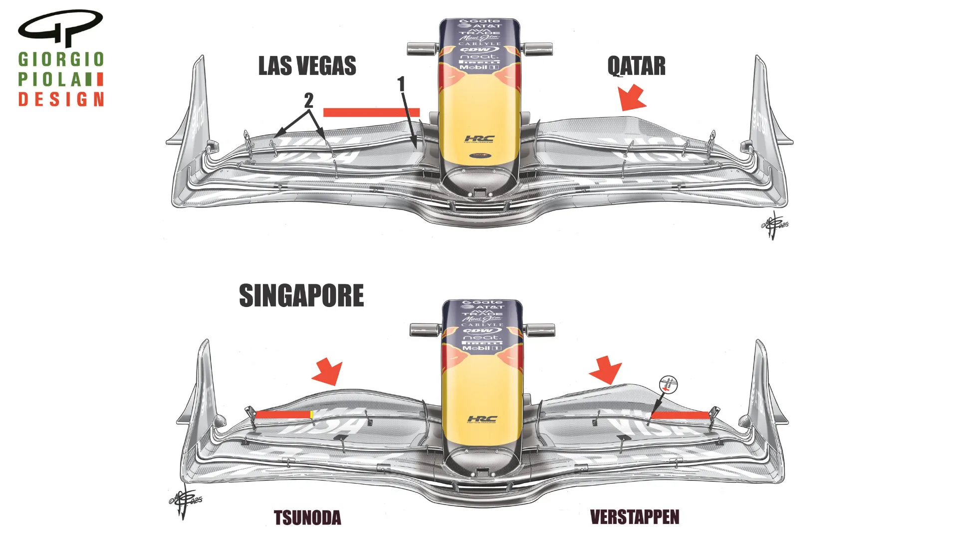 Red%20Bull%20front%20wing%20comparison.png