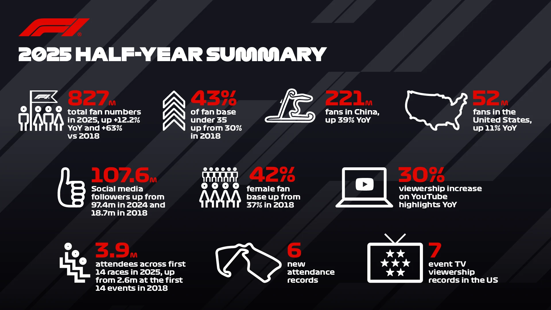 2025%20Half%20Year%20Summary.png