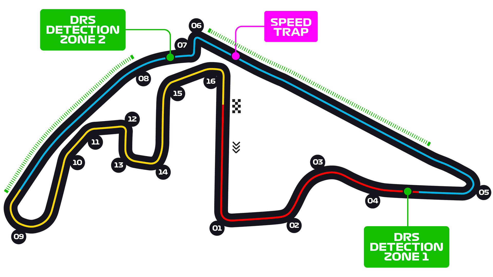 Abu_Dhabi_Circuit.png