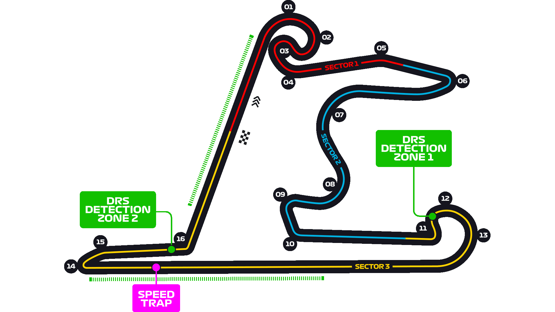 China_Circuit.png