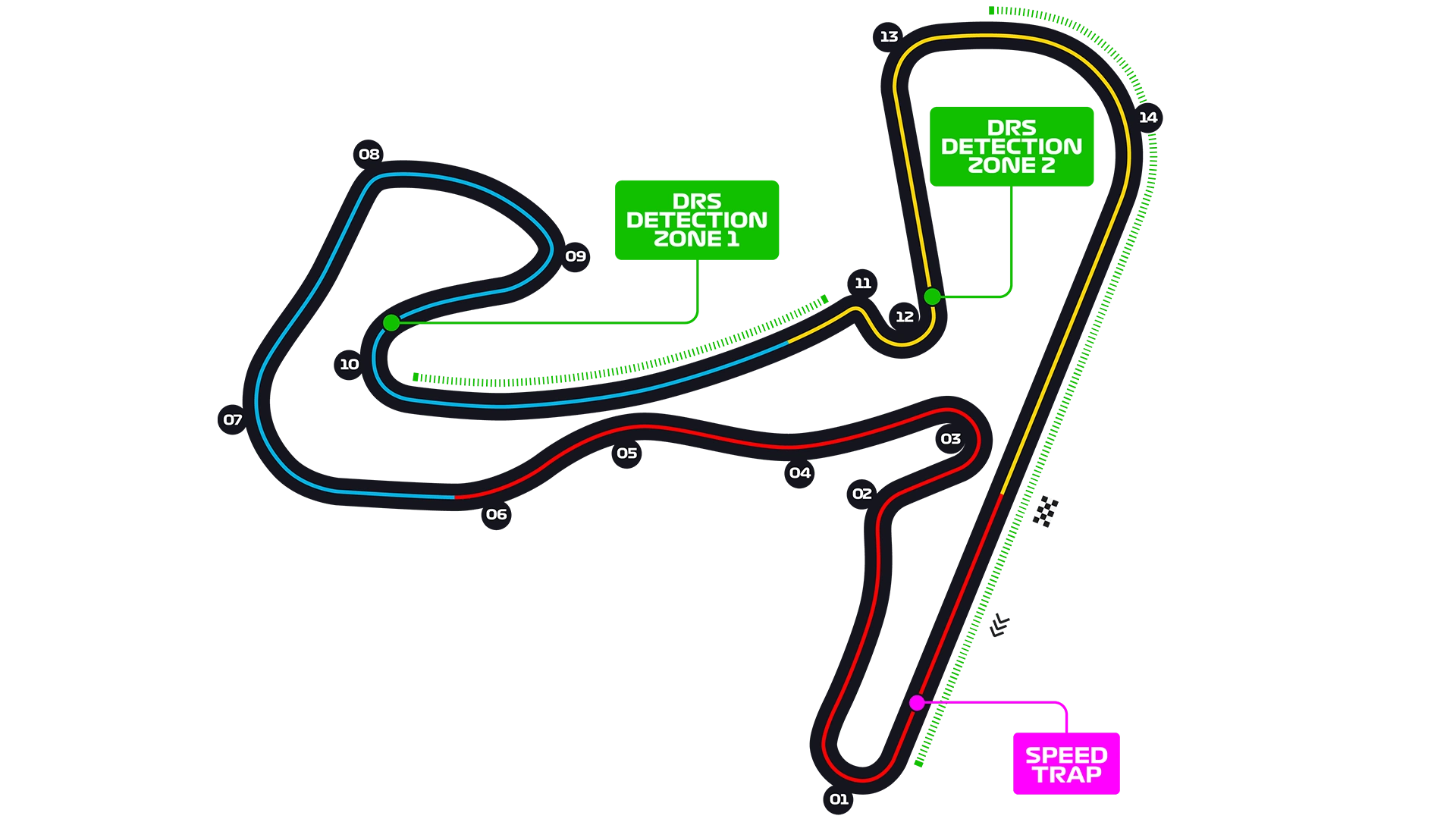 Netherlands_Circuit.png