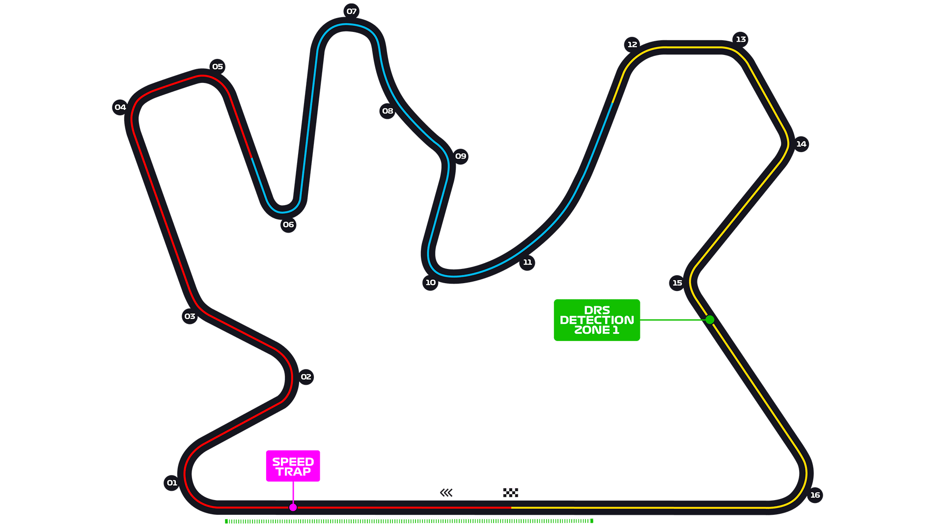 Qatar_Circuit.png