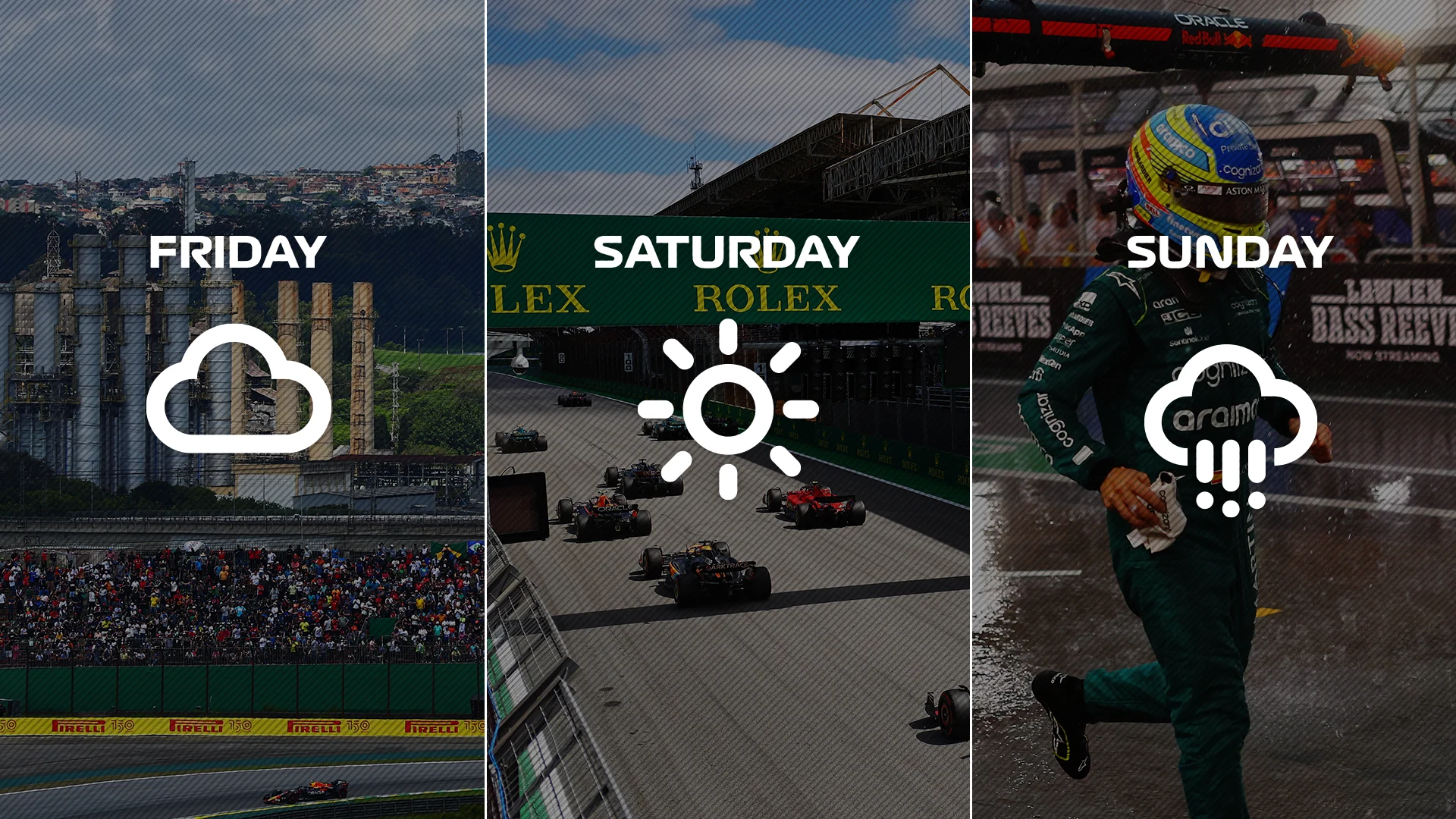 Sao Paulo 2024weather-forecast-v02 copy.png