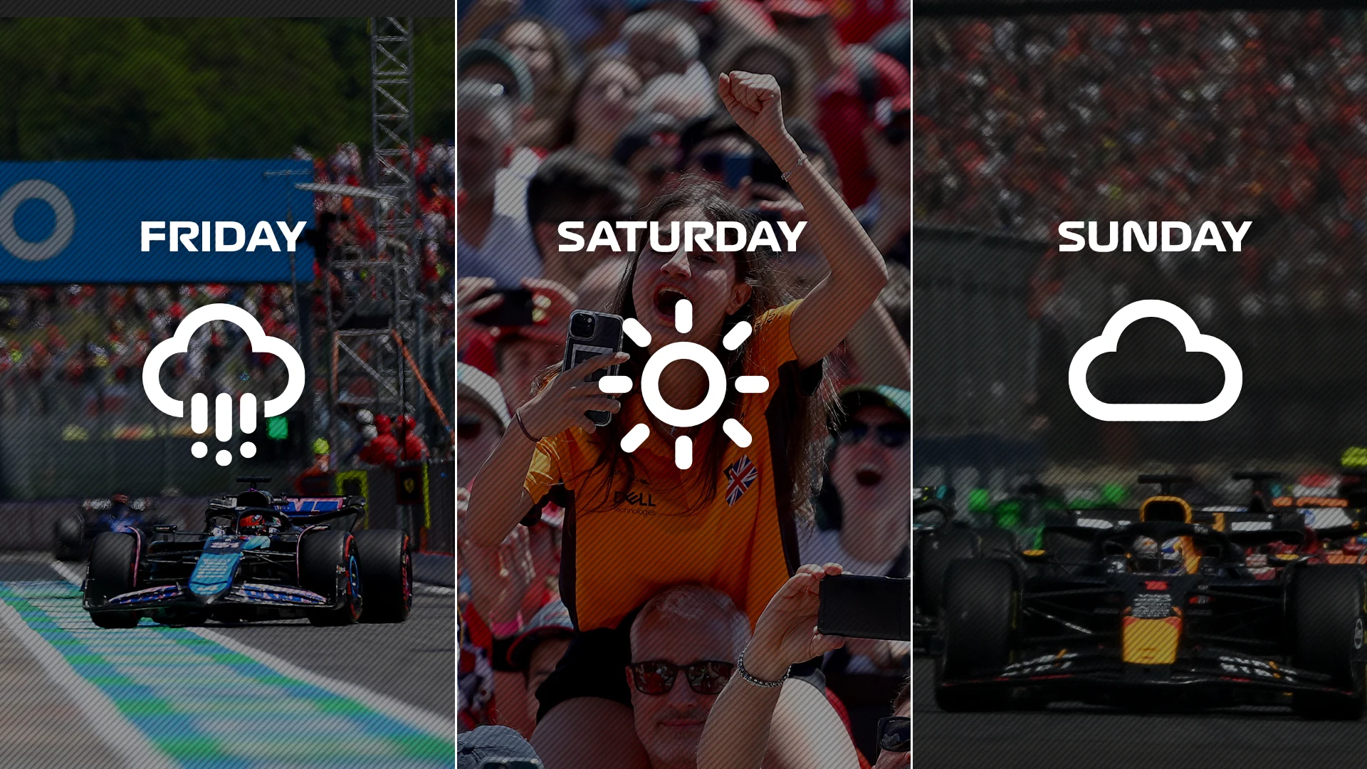 weather-forecast-v02-imola.png