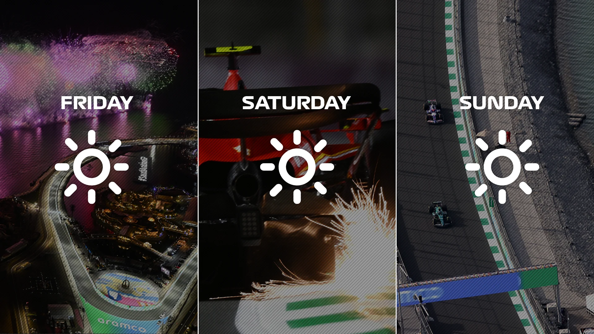 weather-forecast-Saudi 2025.png