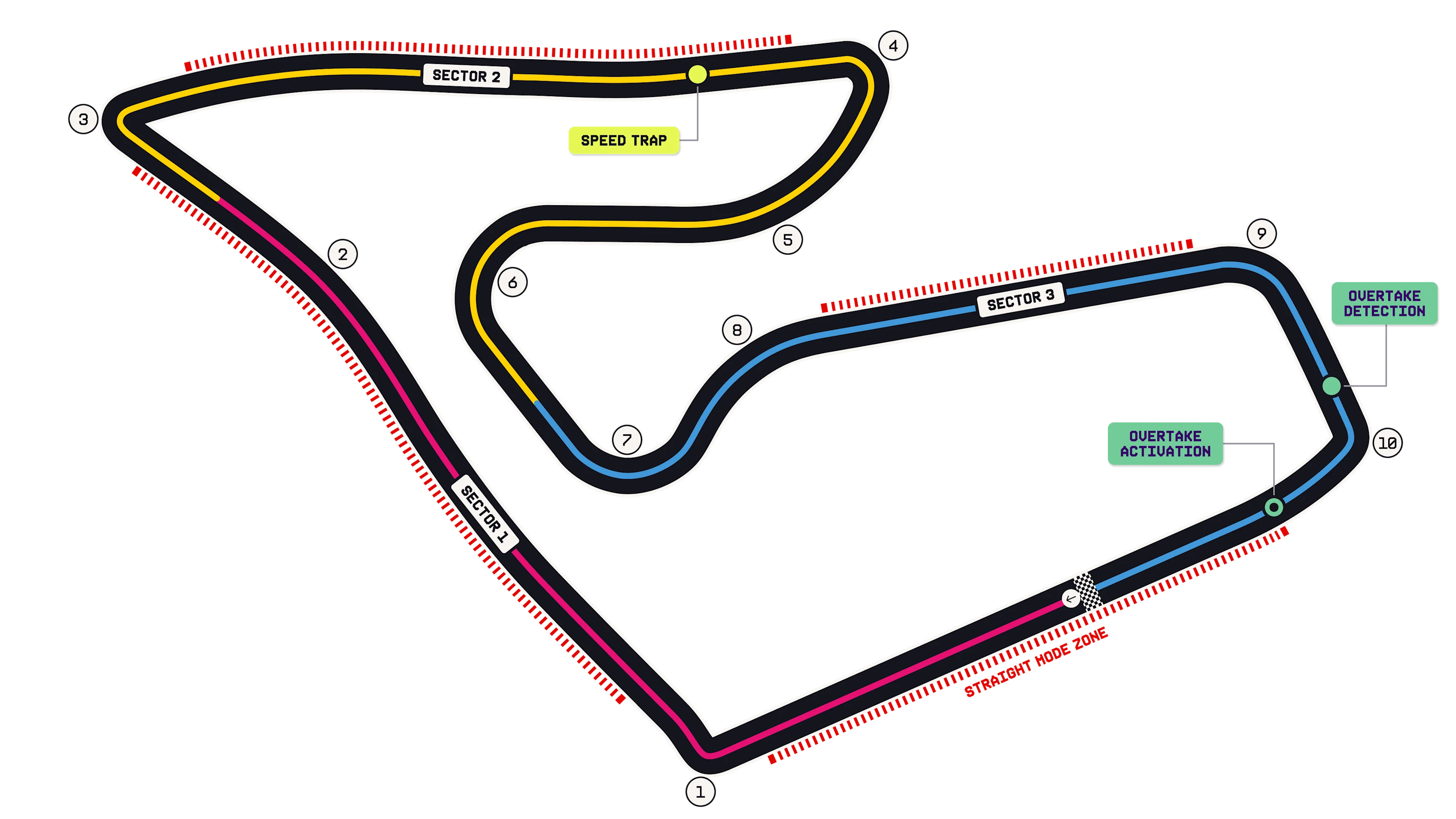 2026trackspielbergdetailed.png