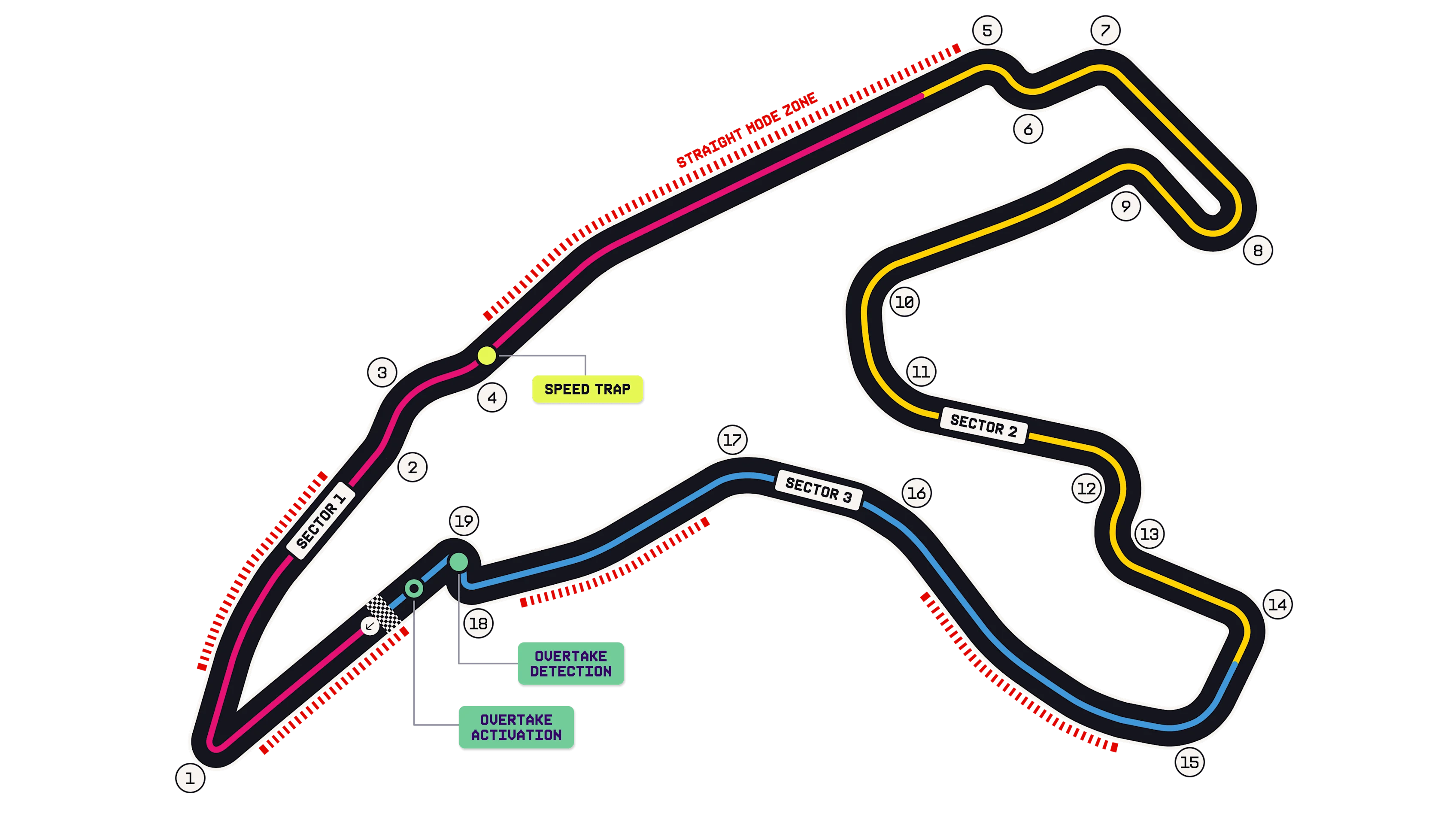 2026trackspafrancorchampsdetailed.png