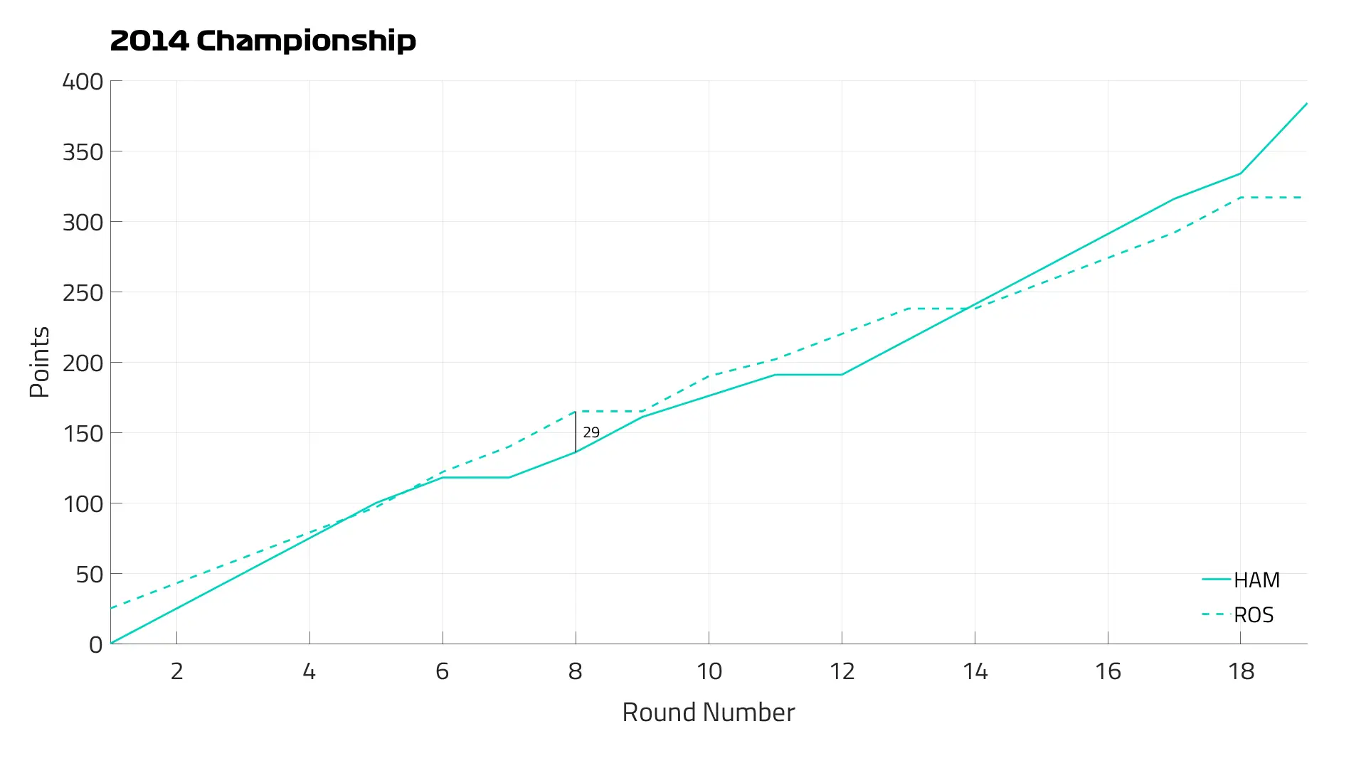 2014%20Championship.png