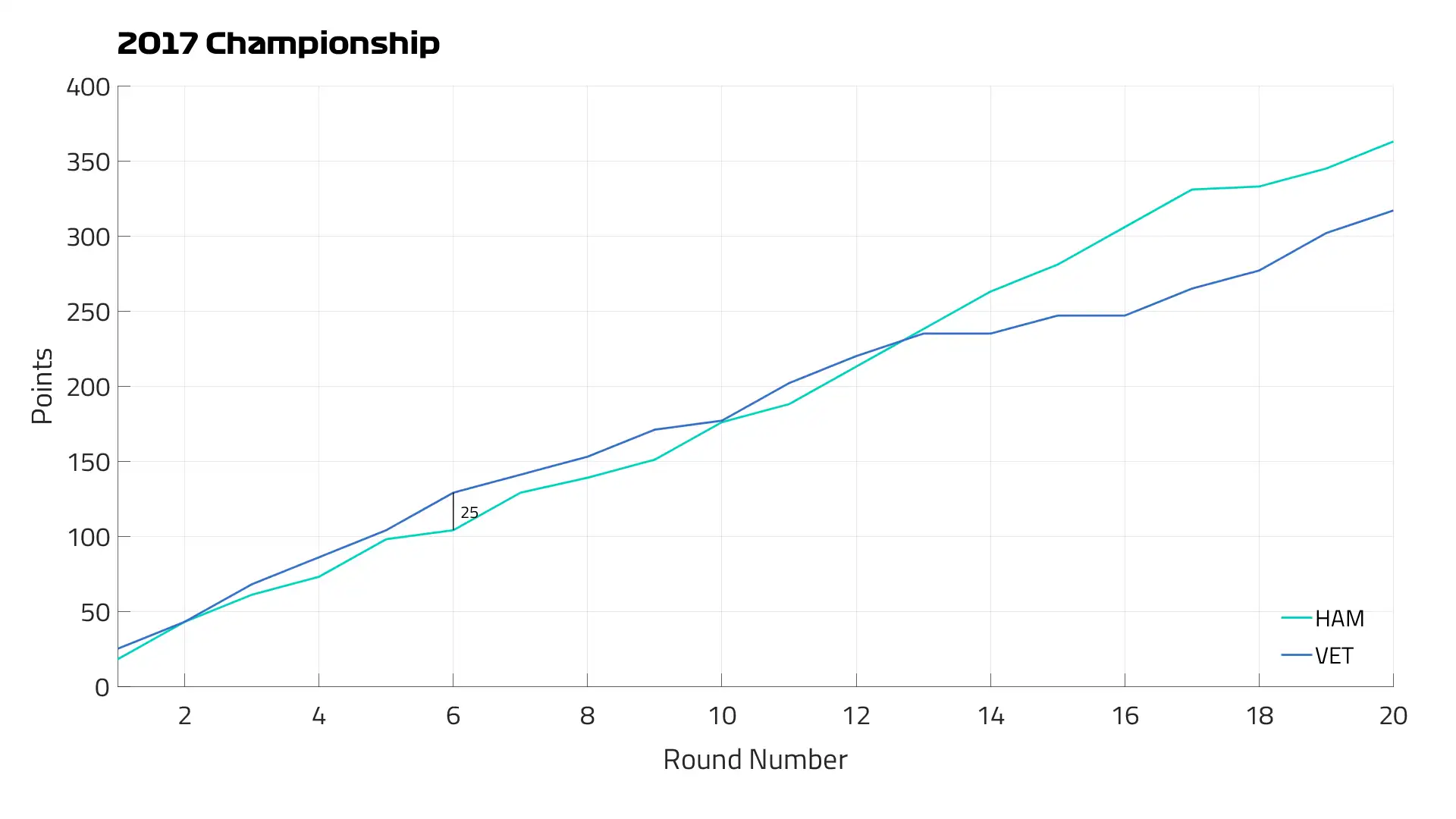 2017%20Championship.png