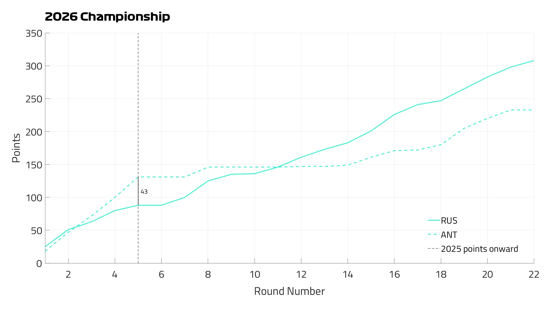 2026%20Championship.png