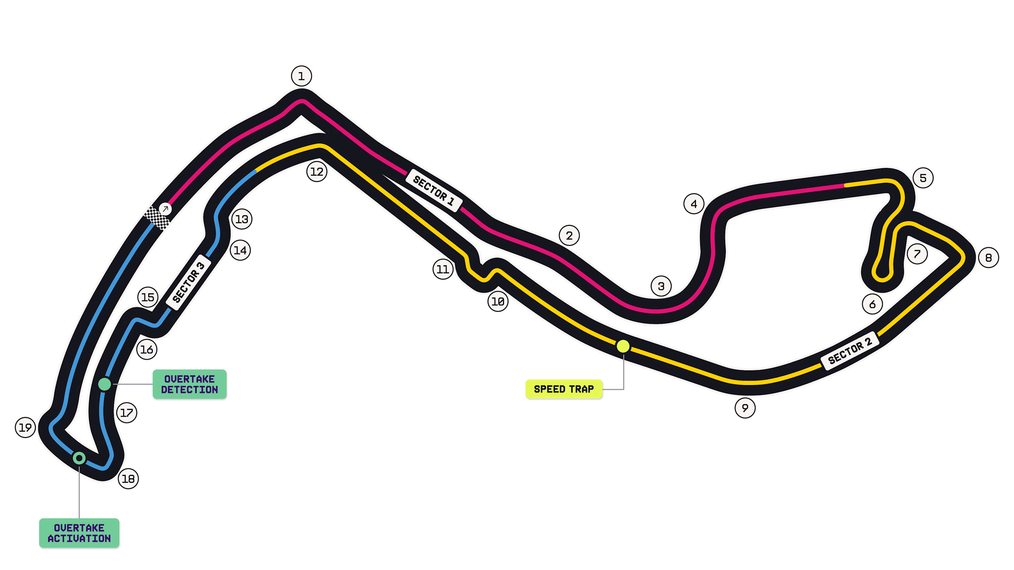 2026trackmontecarlodetailed.png