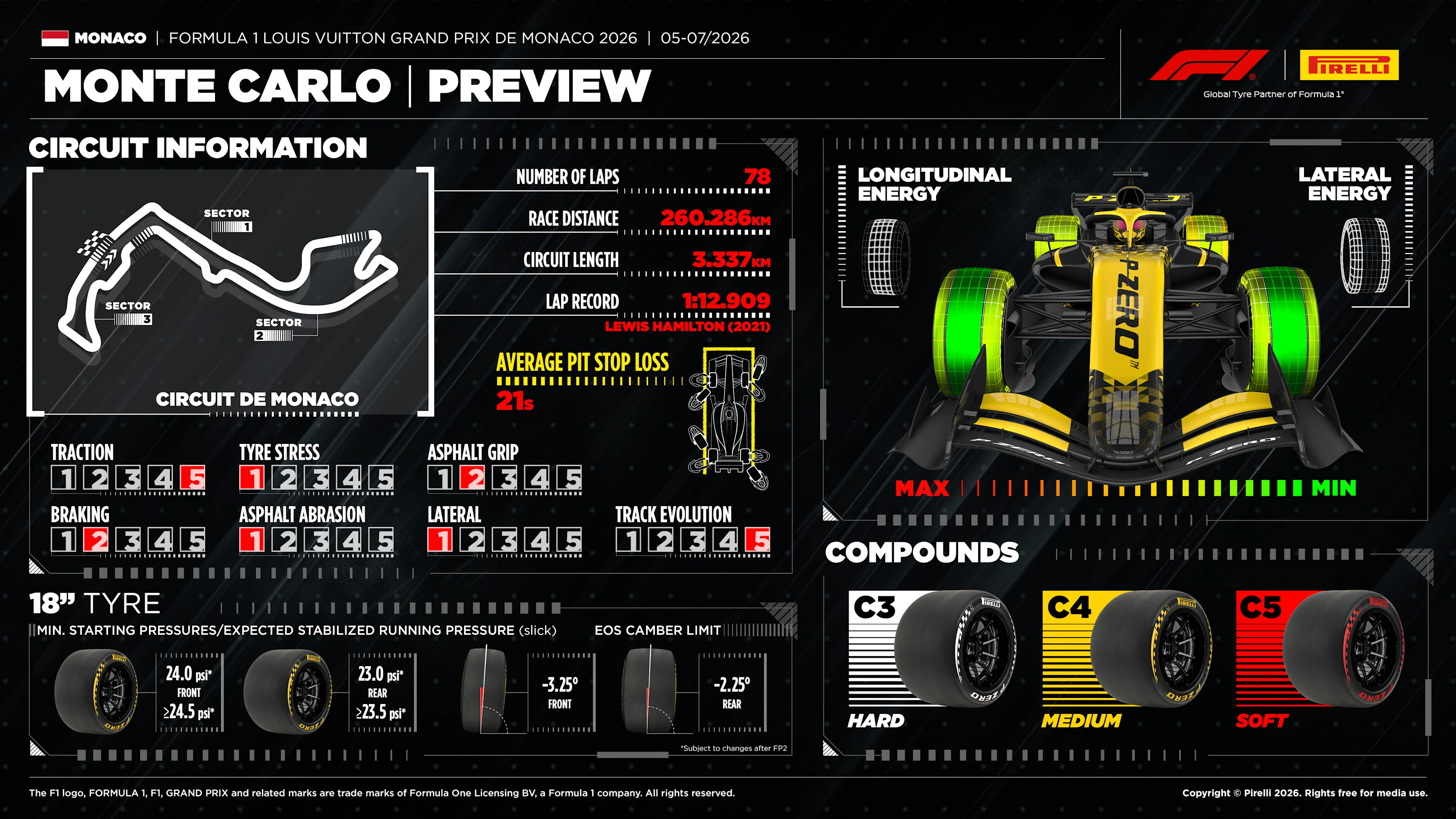 Pirelli%20Monaco%20Preview.jpg
