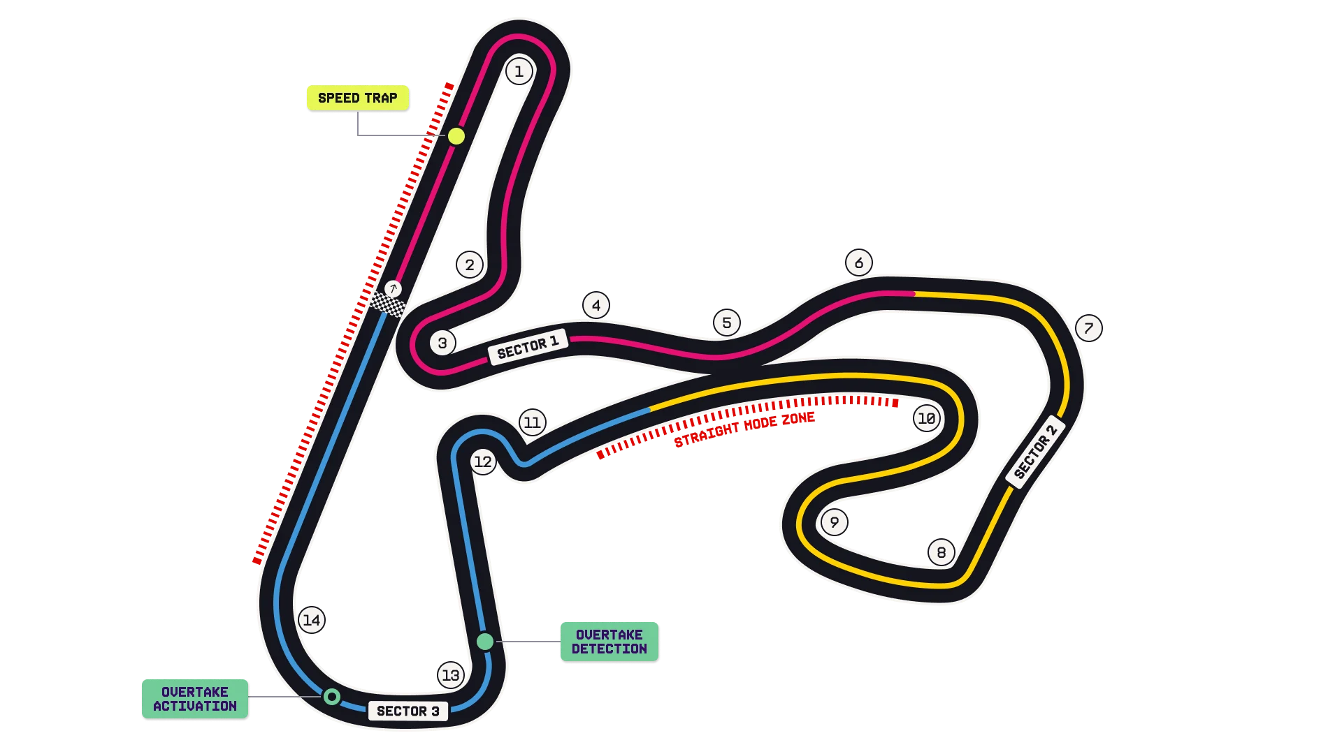 2026trackzandvoortdetailed.png