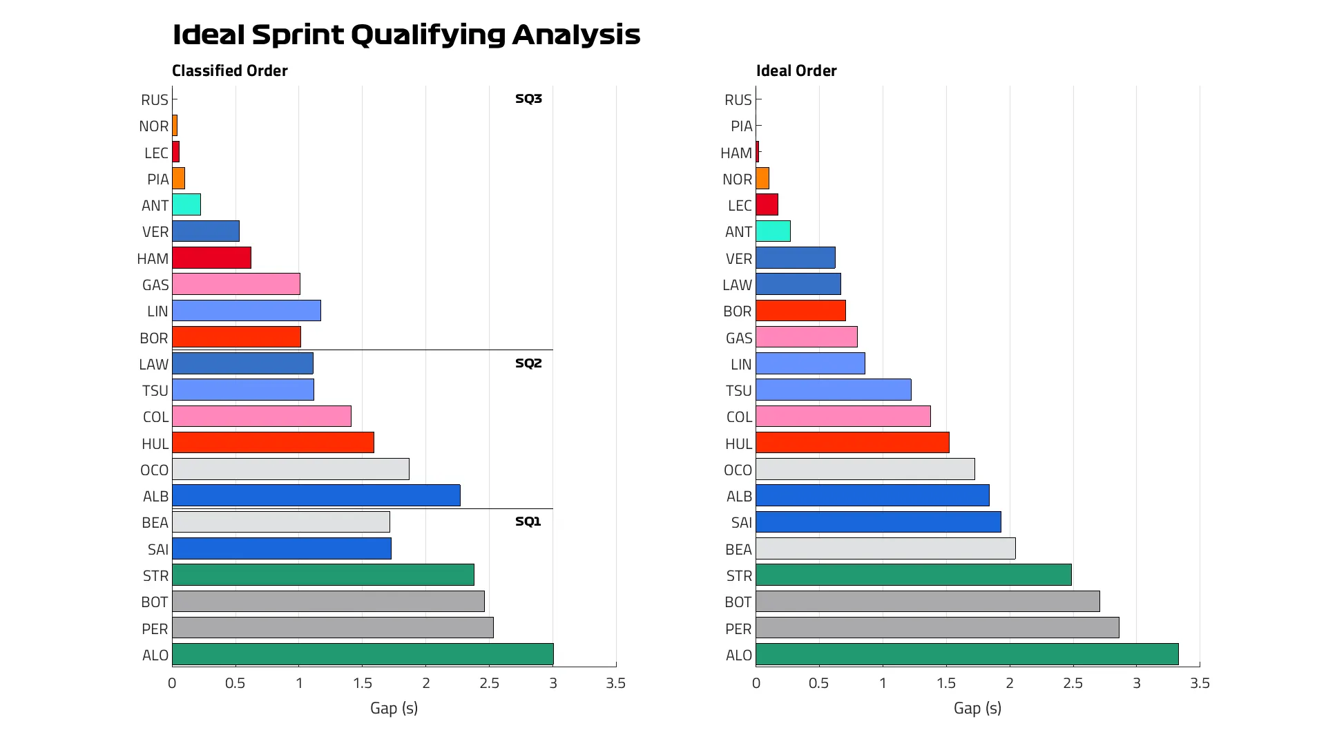 Ideal%20Quali.png