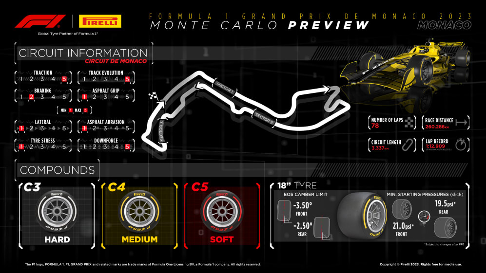 07-mc2023-preview-es.jpg