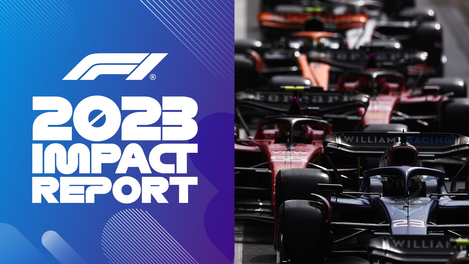EXPLAINED: What is the F1 Impact Report and why does it matter?