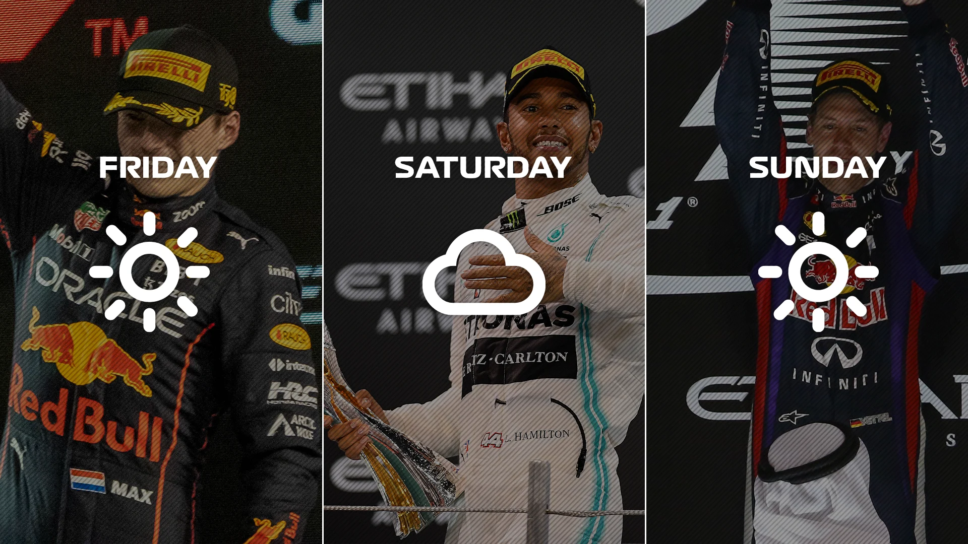 weather-forecast-v02 abu dhabi(5).png