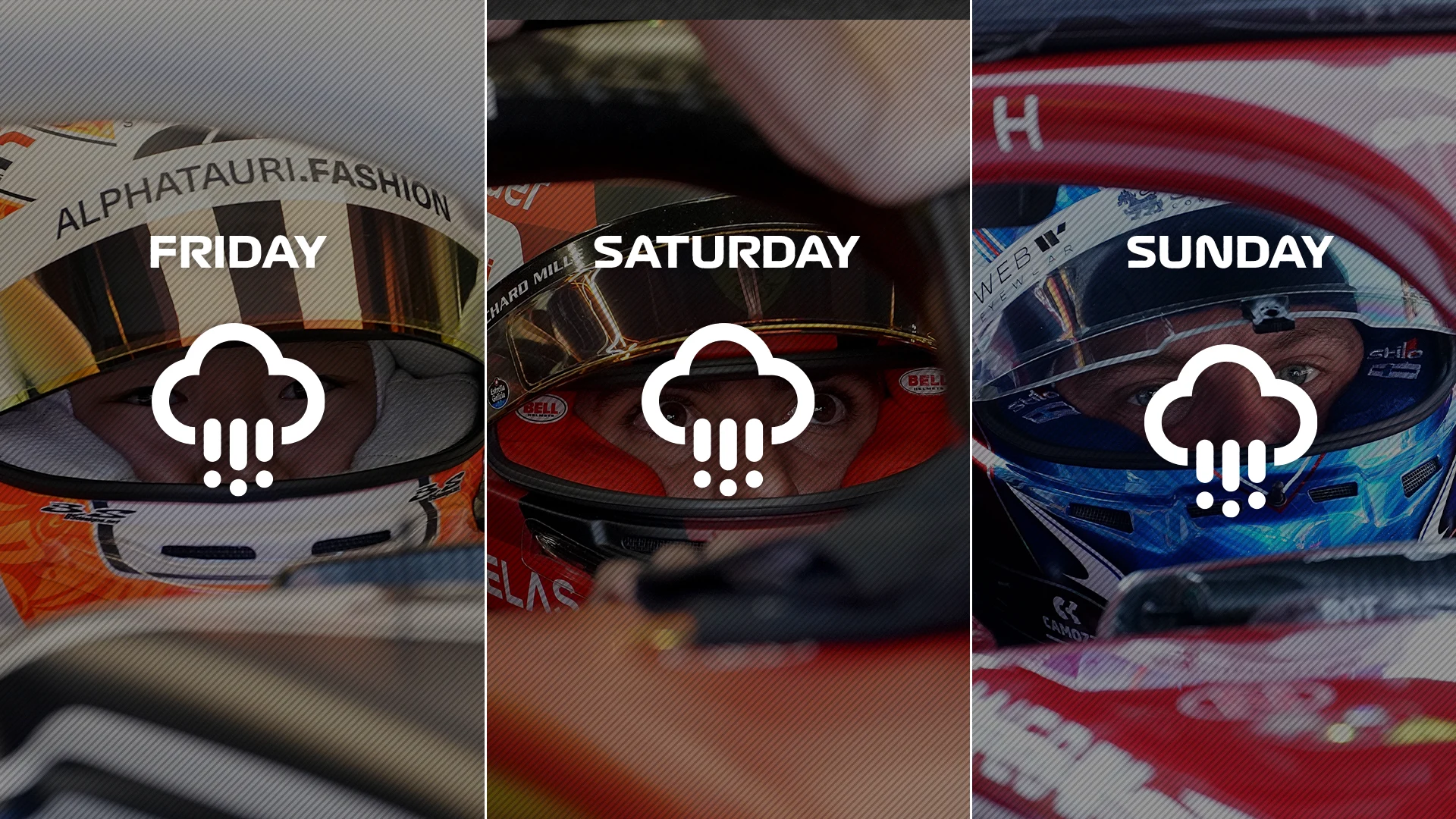 weather-forecast-v02 dutch gp(5).png