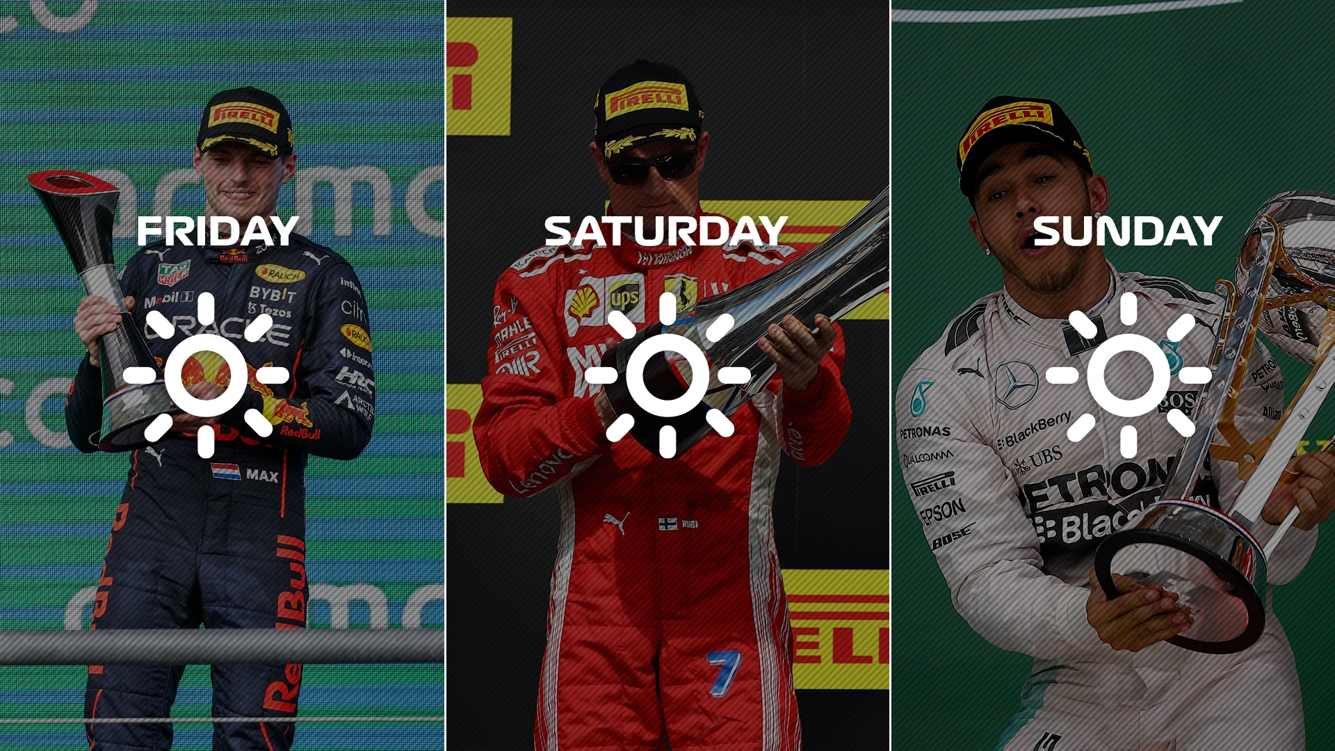 weather-forecast-v02 austin.png