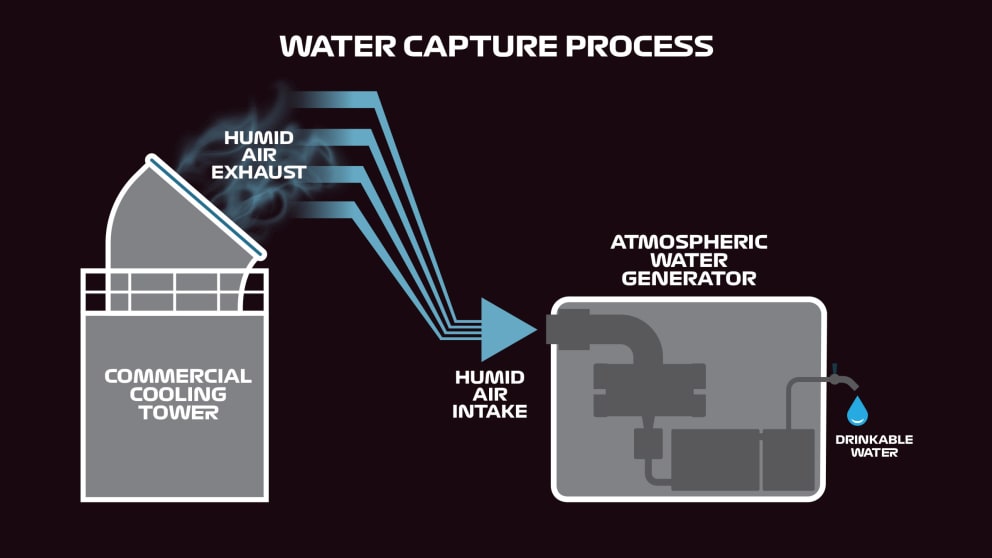 water-capture.jpg