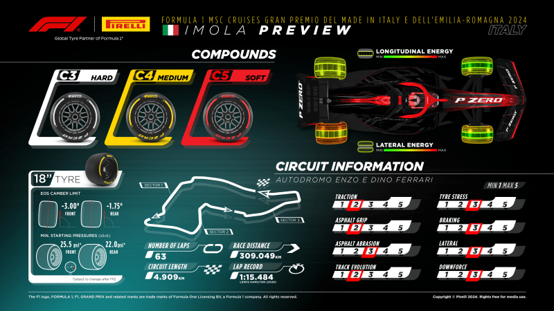 07-it-preview-en?t=1715872753070